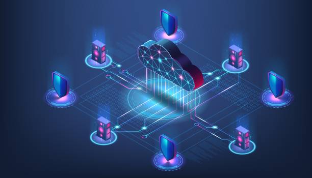 Hosting Nedir